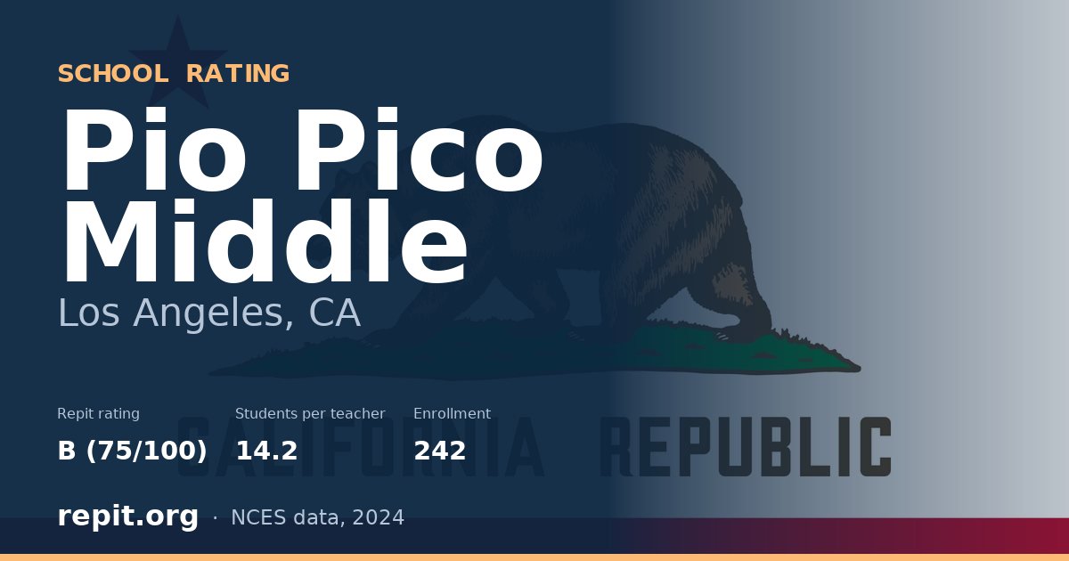 Pio Pico Middle, Los Angeles, CA — Repit school rating B (75/100)