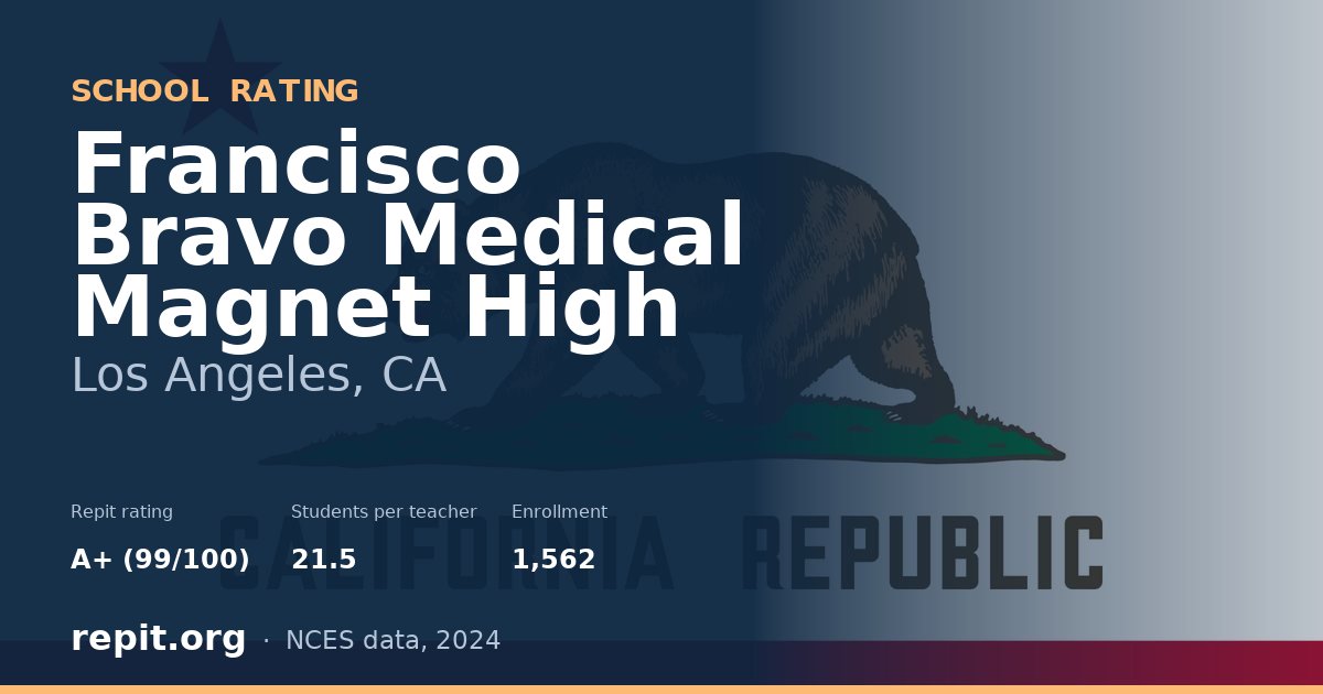 Francisco Bravo Medical Magnet High, Los Angeles, CA — Repit school rating A+ (99/100)