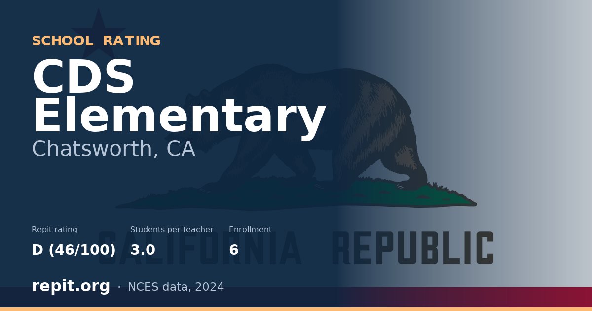CDS Elementary, Chatsworth, CA — Repit school rating D (46/100)