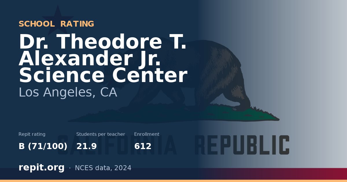 Dr. Theodore T. Alexander Jr. Science Center, Los Angeles, CA — Repit school rating B (71/100)