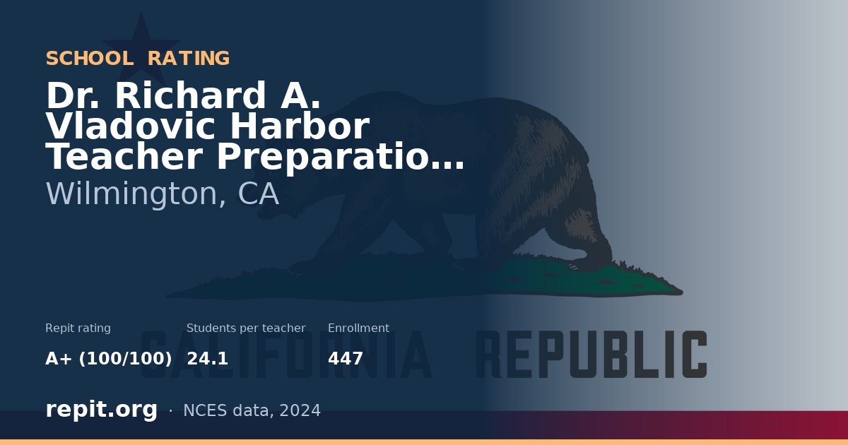 Dr. Richard A. Vladovic Harbor Teacher Preparation Academy, Wilmington, CA — Repit school rating A+ (100/100)
