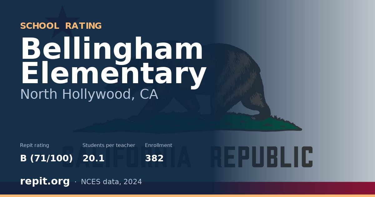 Bellingham Elementary, North Hollywood, CA — Repit school rating B (71/100)