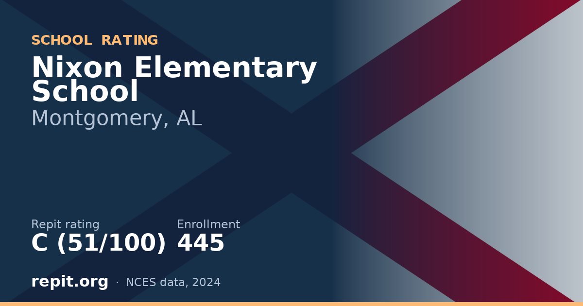 Nixon Elementary School, Montgomery, AL — Repit school rating C (51/100)