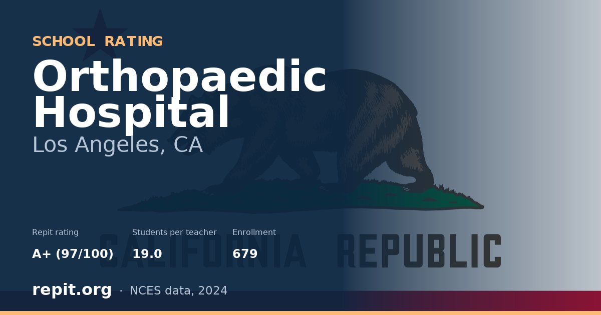 Orthopaedic Hospital, Los Angeles, CA — Repit school rating A+ (97/100)