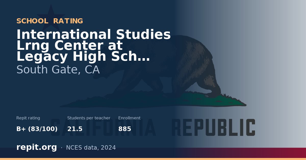 International Studies Lrng Center at Legacy High Sch Complex, South Gate, CA — Repit school rating B+ (83/100)