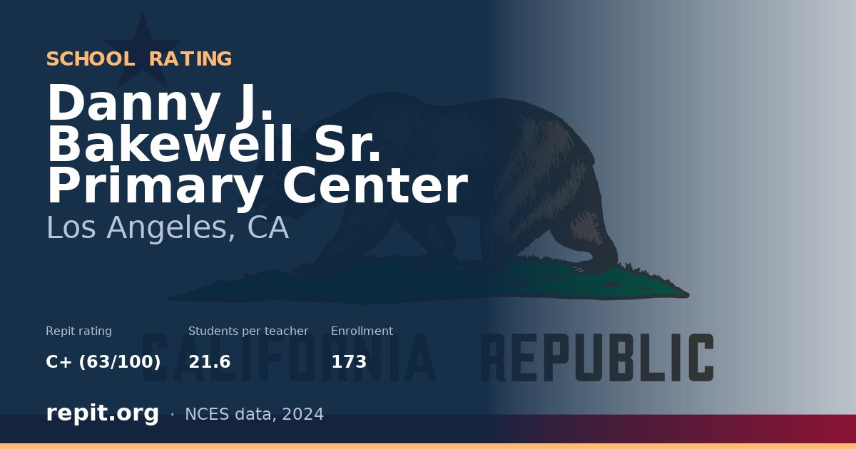 Danny J. Bakewell Sr. Primary Center, Los Angeles, CA — Repit school rating C+ (63/100)