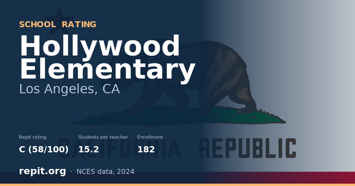Hollywood Elementary, Los Angeles, CA — Repit school rating C (58/100)