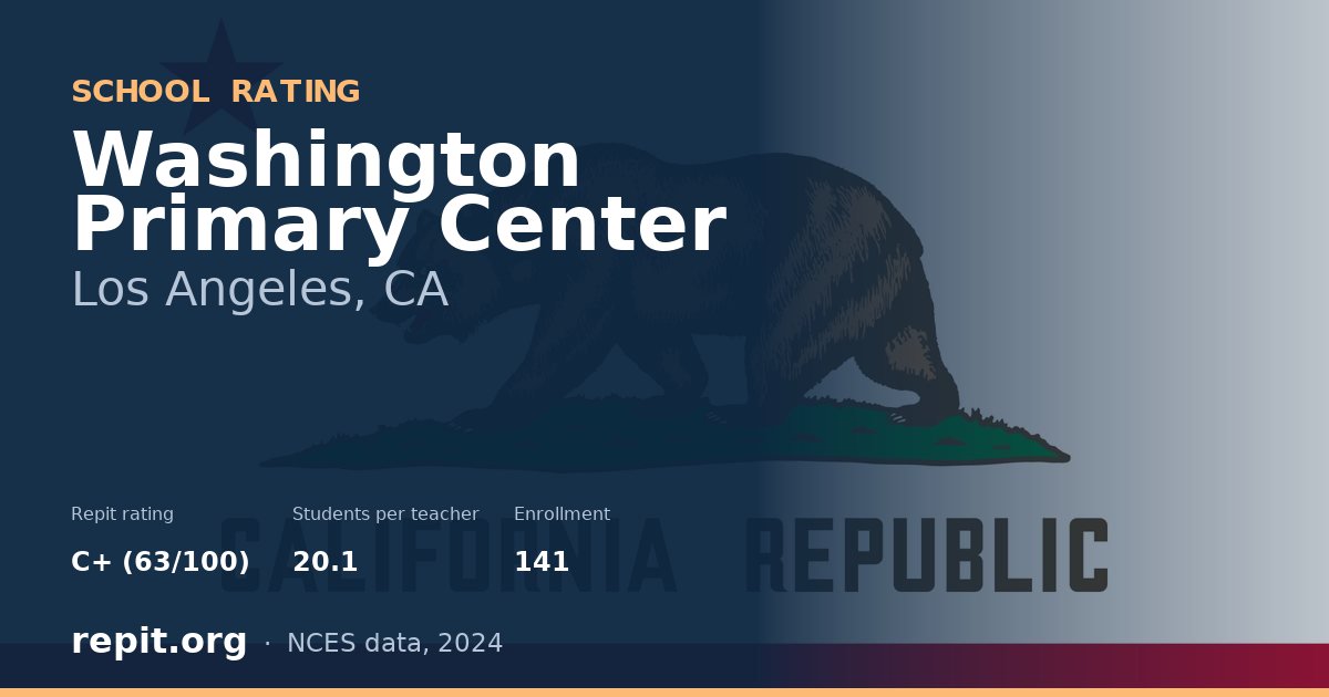 Washington Primary Center, Los Angeles, CA — Repit school rating C+ (63/100)