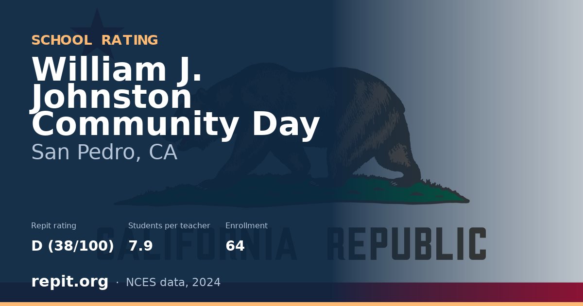 William J. Johnston Community Day, San Pedro, CA — Repit school rating D (38/100)