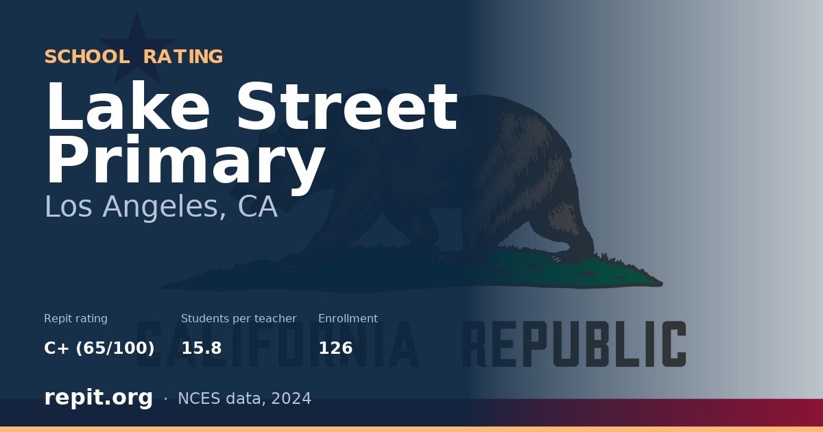 Lake Street Primary, Los Angeles, CA — Repit school rating C+ (65/100)
