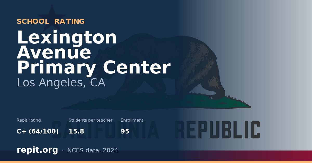 Lexington Avenue Primary Center, Los Angeles, CA — Repit school rating C+ (64/100)