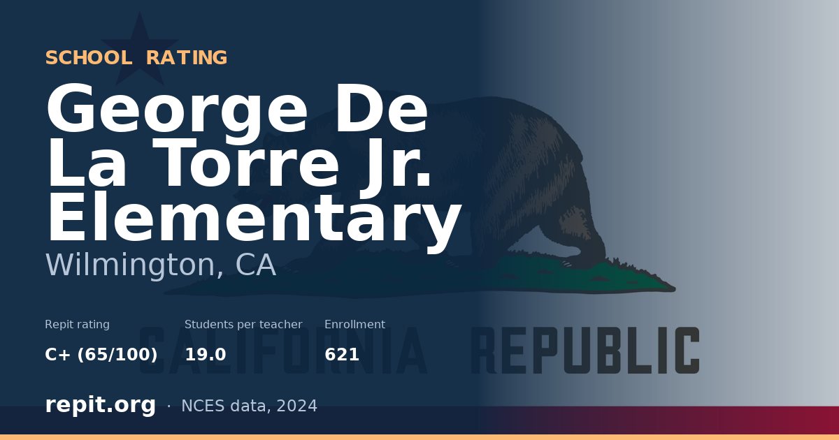 George De La Torre Jr. Elementary, Wilmington, CA — Repit school rating C+ (65/100)