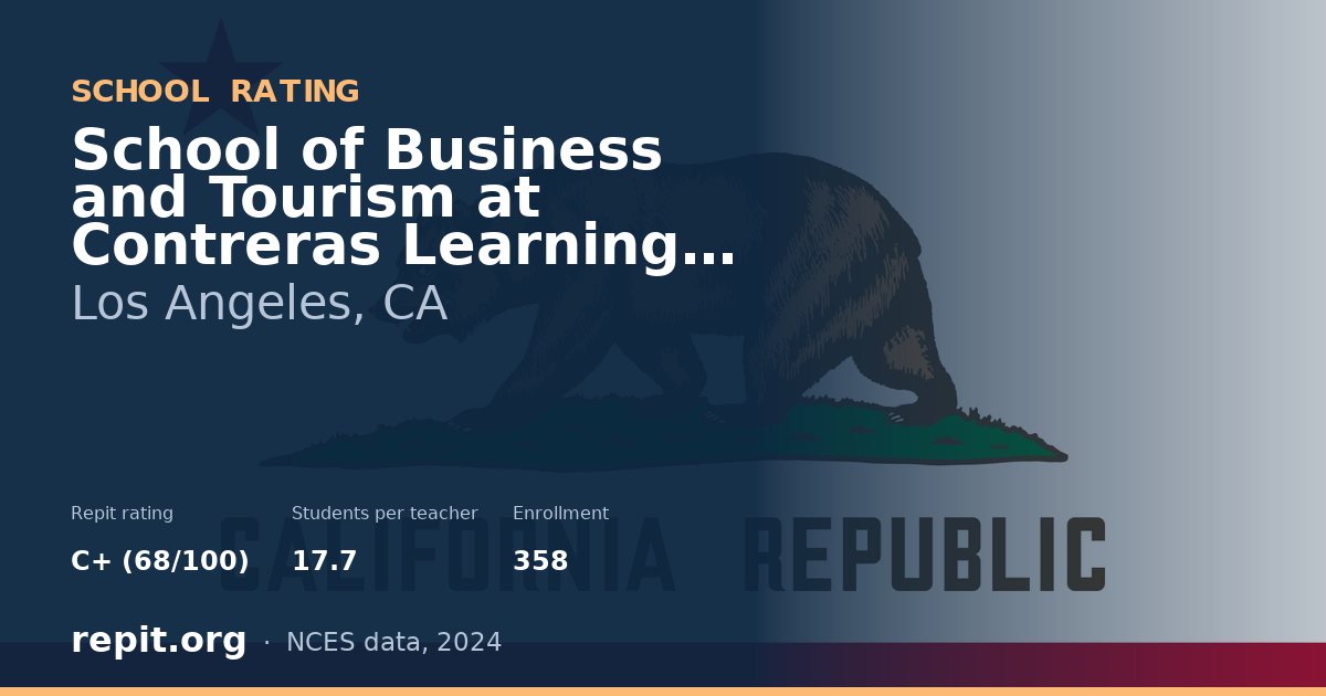 School of Business and Tourism at Contreras Learning Complex, Los Angeles, CA — Repit school rating C+ (68/100)