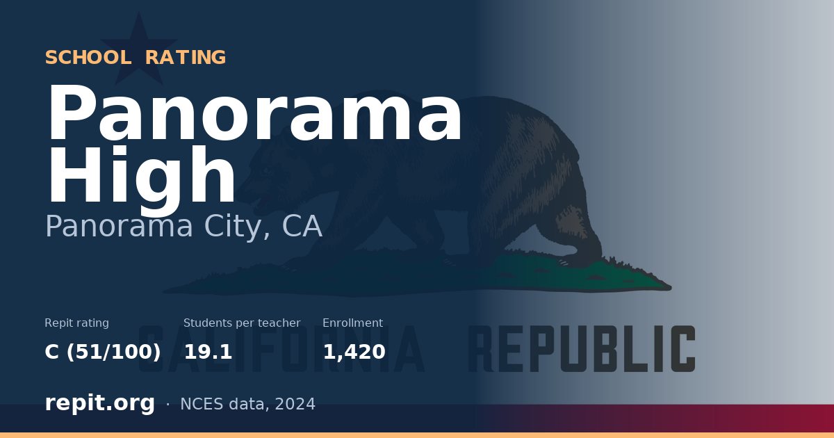 Panorama High, Panorama City, CA — Repit school rating C (51/100)