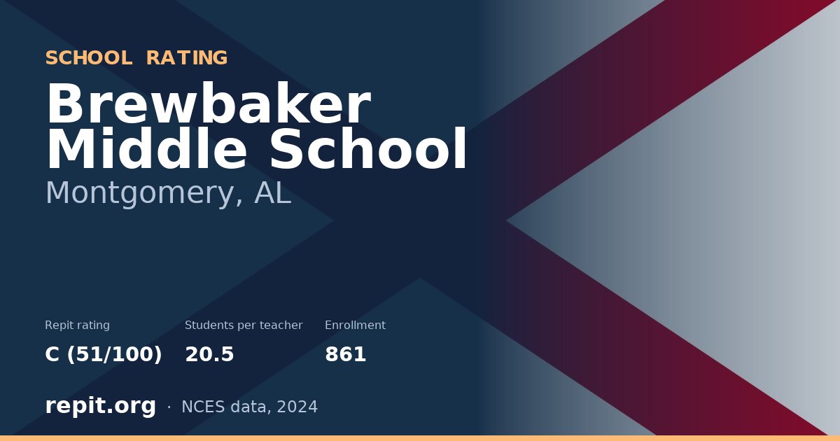 Brewbaker Middle School, Montgomery, AL — Repit school rating C (51/100)