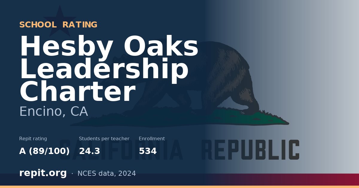 Hesby Oaks Leadership Charter, Encino, CA — Repit school rating A (89/100)