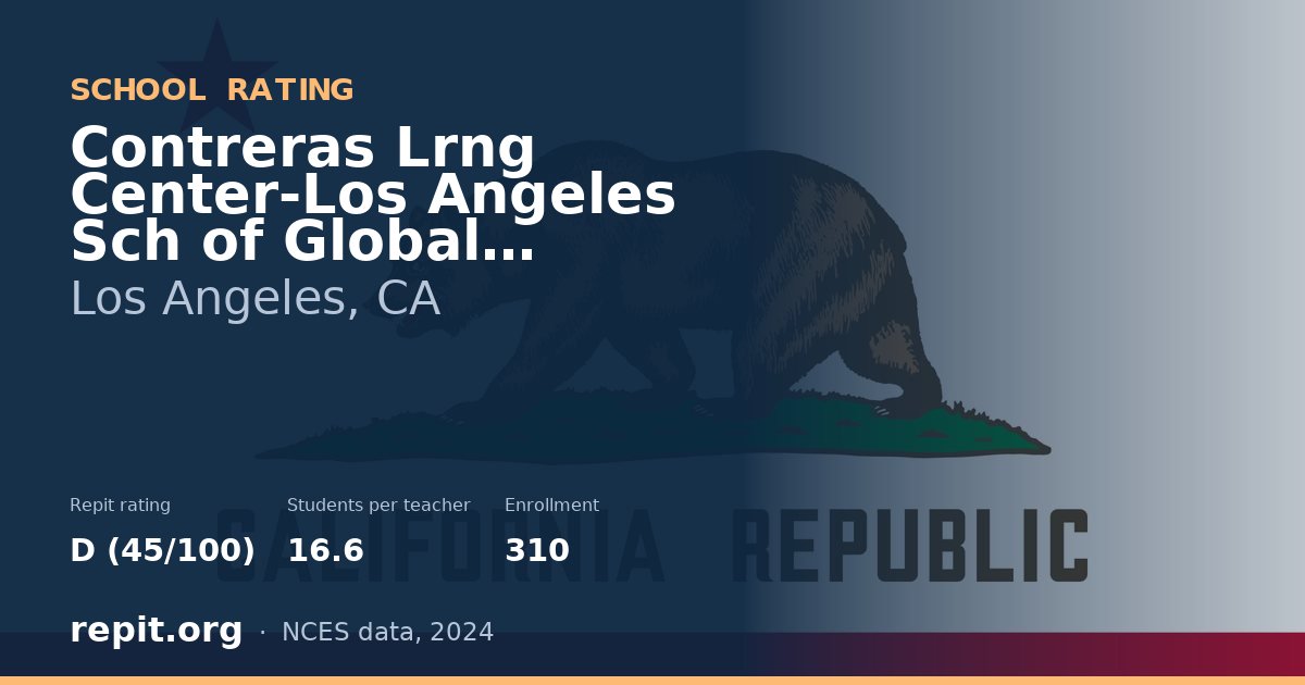 Contreras Lrng Center-Los Angeles Sch of Global Studies, Los Angeles, CA — Repit school rating D (45/100)