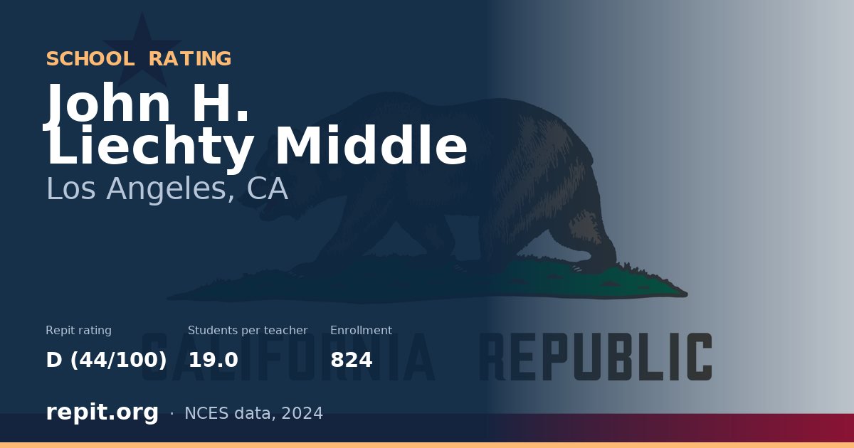 John H. Liechty Middle, Los Angeles, CA — Repit school rating D (44/100)