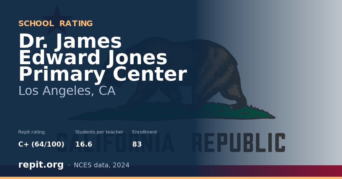 Dr. James Edward Jones Primary Center, Los Angeles, CA — Repit school rating C+ (64/100)