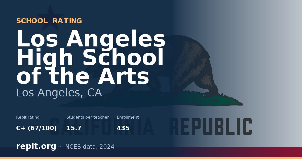 Los Angeles High School of the Arts, Los Angeles, CA — Repit school rating C+ (67/100)