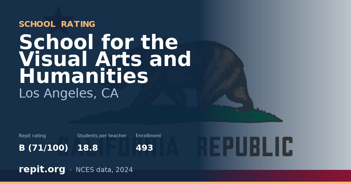 School for the Visual Arts and Humanities, Los Angeles, CA — Repit school rating B (71/100)