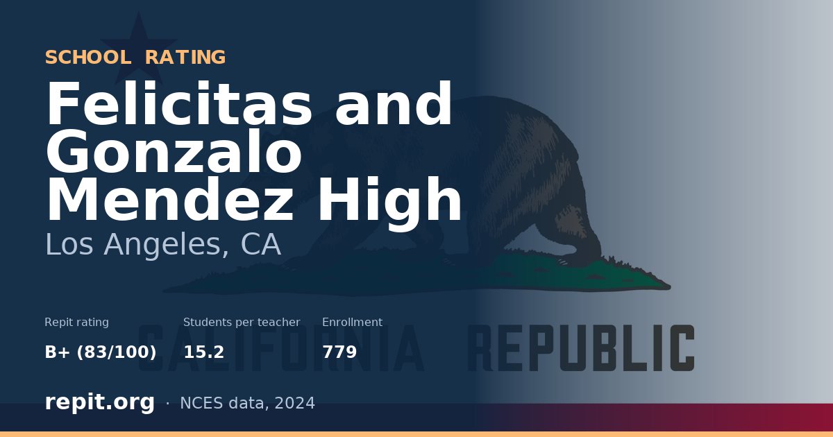 Felicitas and Gonzalo Mendez High, Los Angeles, CA — Repit school rating B+ (83/100)