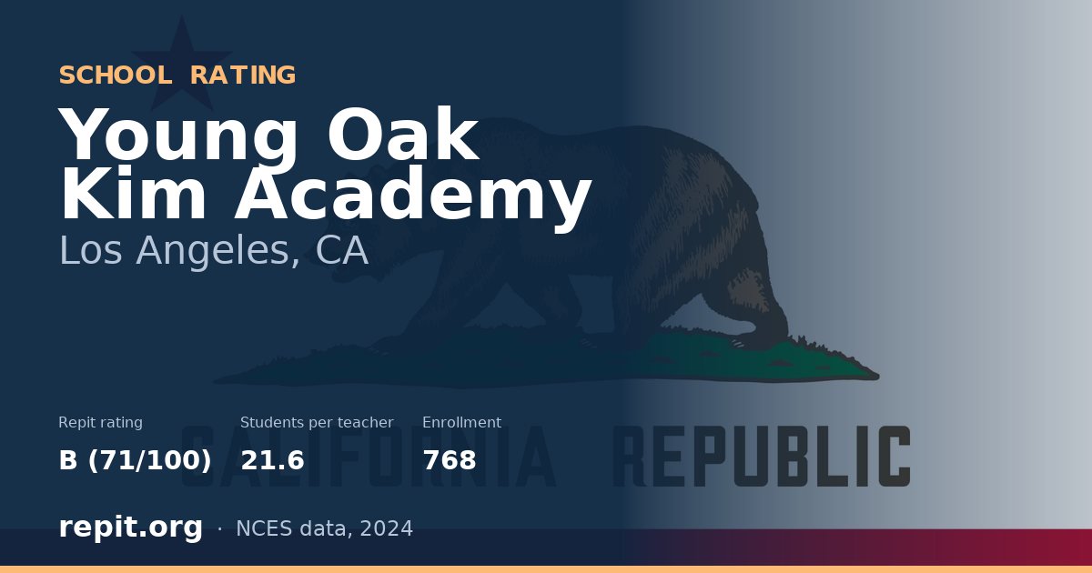 Young Oak Kim Academy, Los Angeles, CA — Repit school rating B (71/100)