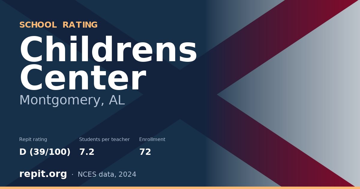 Childrens Center, Montgomery, AL — Repit school rating D (39/100)