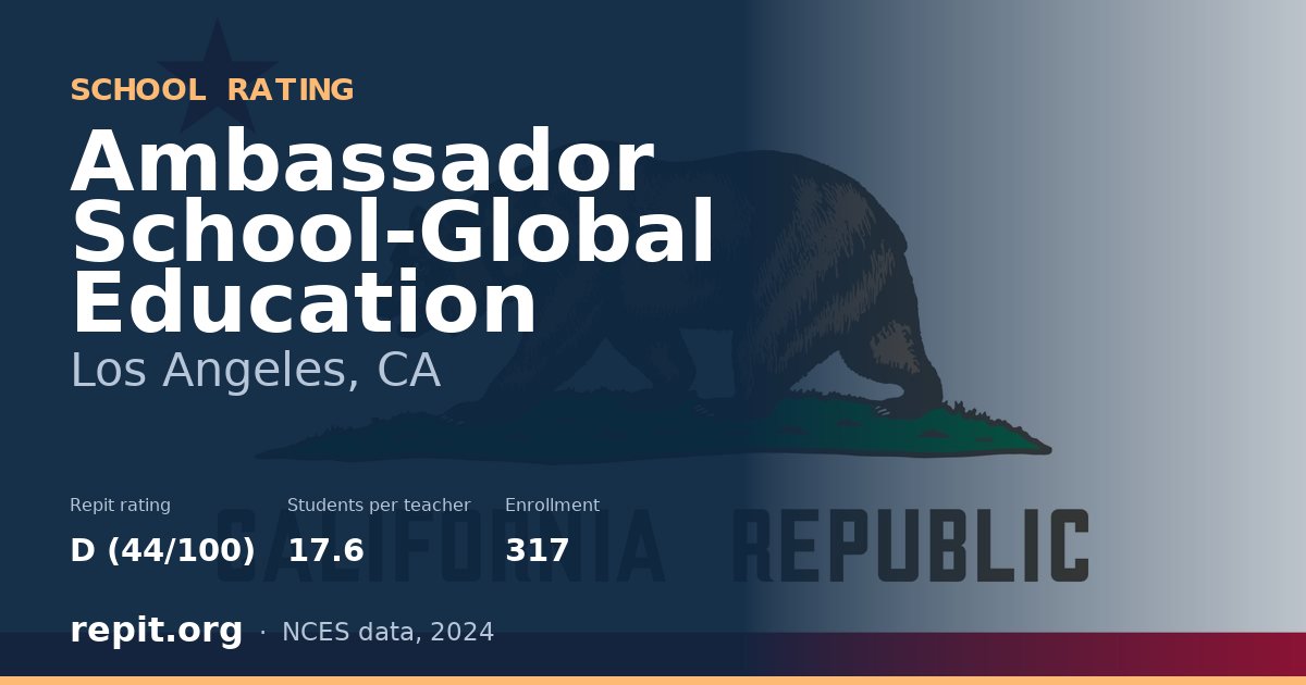 Ambassador School-Global Education, Los Angeles, CA — Repit school rating D (44/100)
