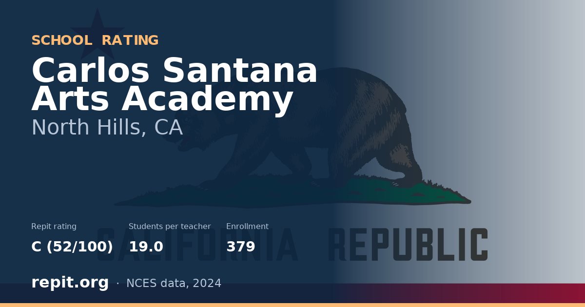 Carlos Santana Arts Academy, North Hills, CA — Repit school rating C (52/100)