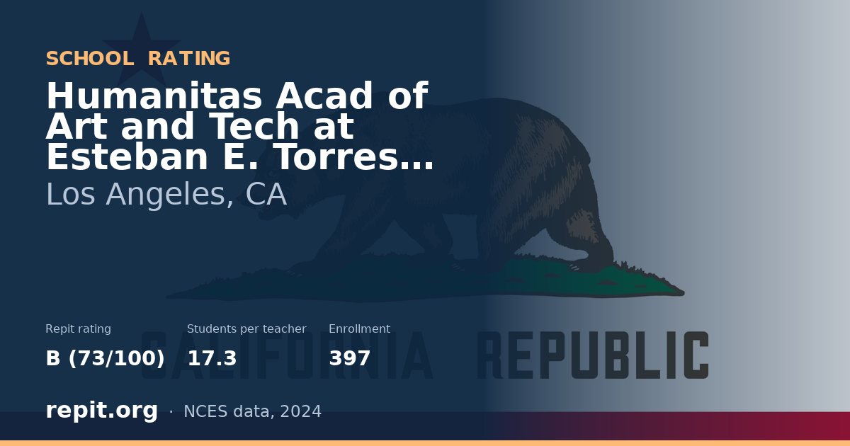 Humanitas Acad of Art and Tech at Esteban E. Torres High #4, Los Angeles, CA — Repit school rating B (73/100)