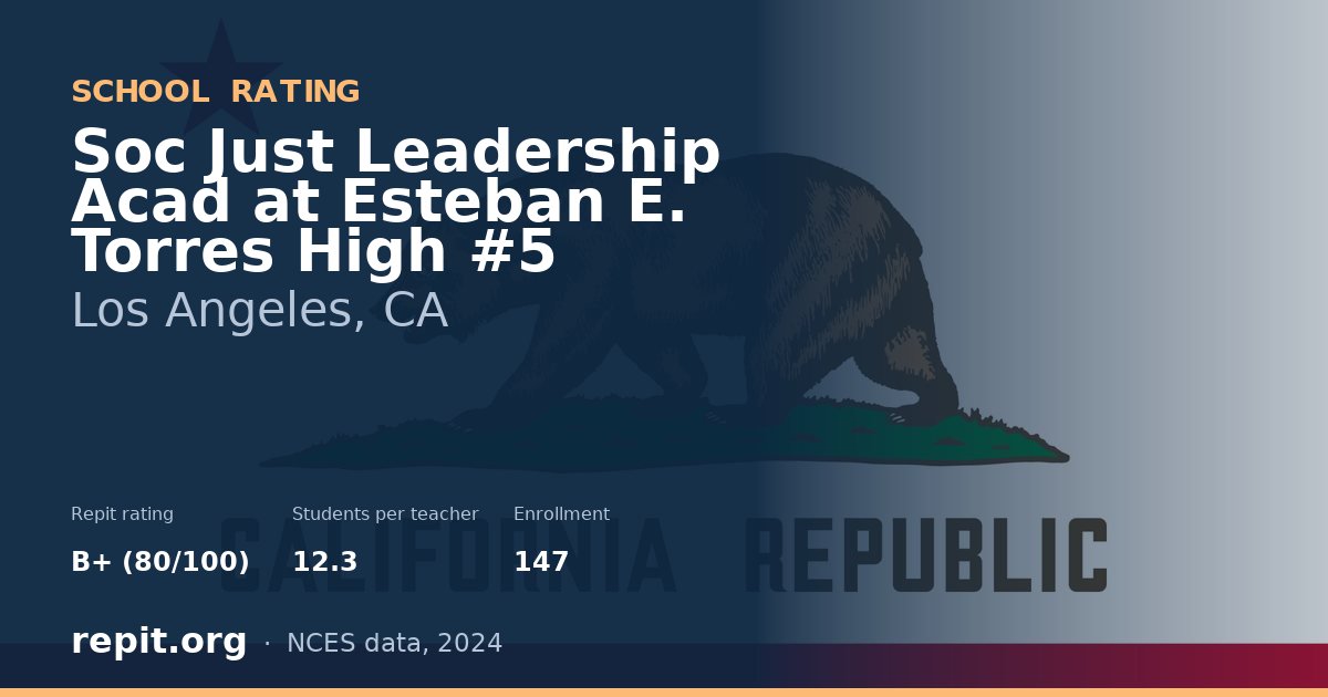 Soc Just Leadership Acad at Esteban E. Torres High #5, Los Angeles, CA — Repit school rating B+ (80/100)