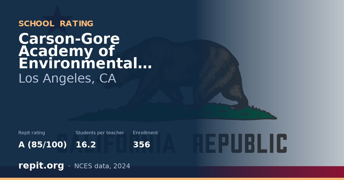 Carson-Gore Academy of Environmental Studies, Los Angeles, CA — Repit school rating A (85/100)