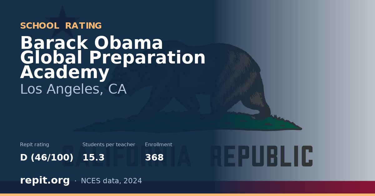 Barack Obama Global Preparation Academy, Los Angeles, CA — Repit school rating D (46/100)
