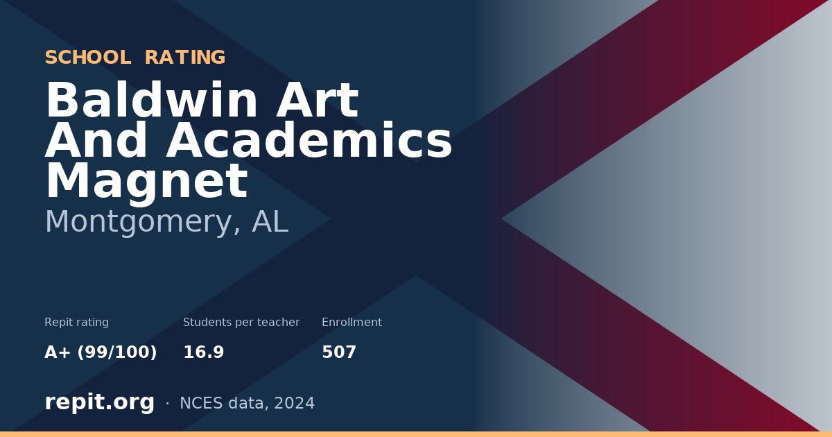 Baldwin Art And Academics Magnet, Montgomery, AL — Repit school rating A+ (99/100)