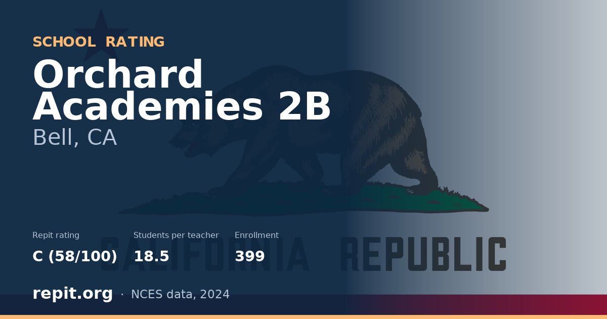 Orchard Academies 2B, Bell, CA — Repit school rating C (58/100)