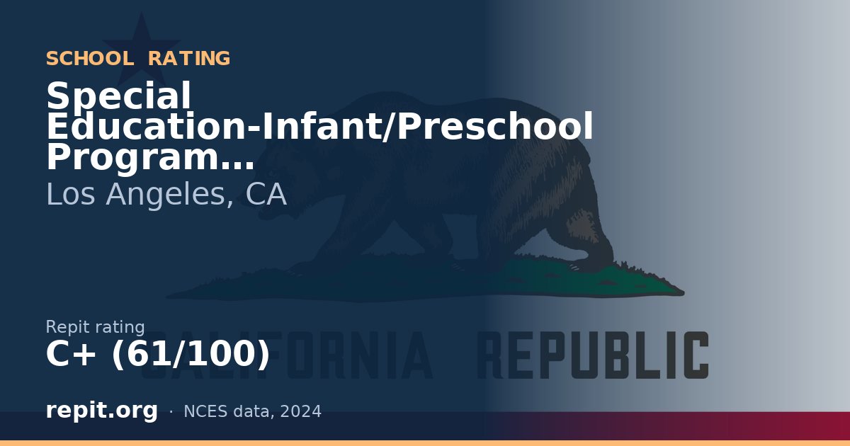 Special Education-Infant/Preschool Program, Los Angeles, CA — Repit school rating C+ (61/100)