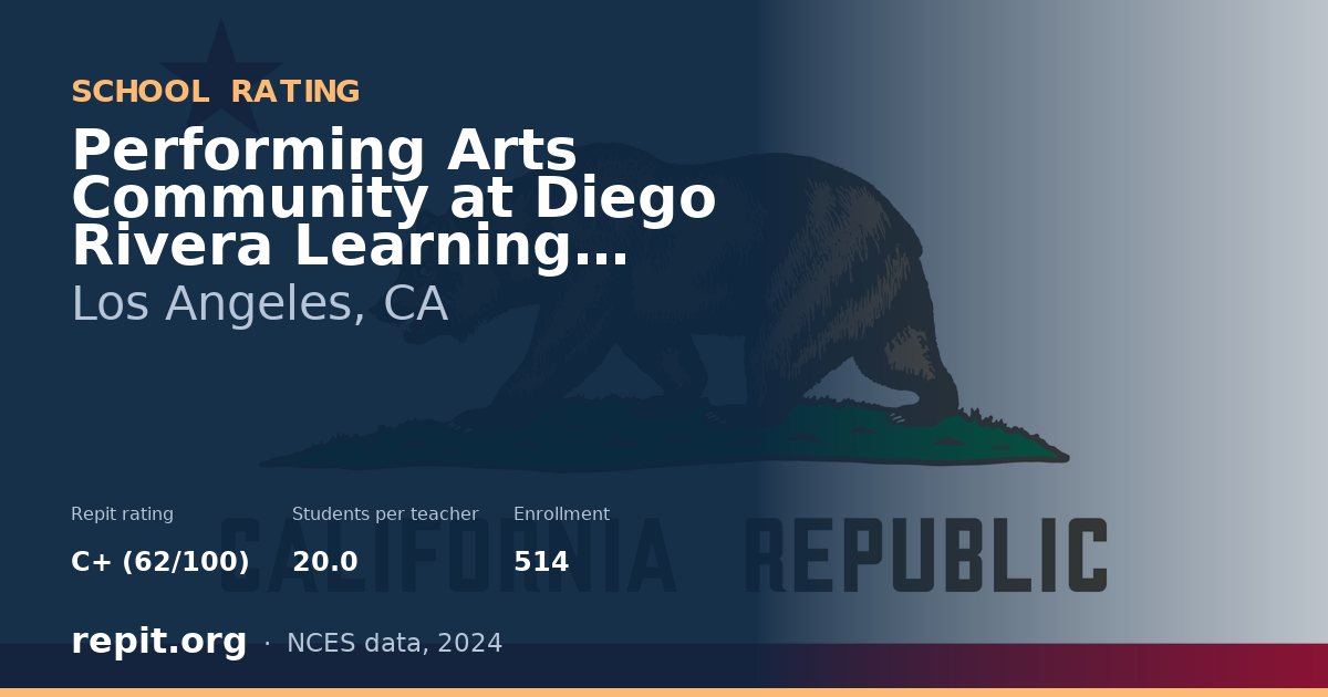 Performing Arts Community at Diego Rivera Learning Complex, Los Angeles, CA — Repit school rating C+ (62/100)