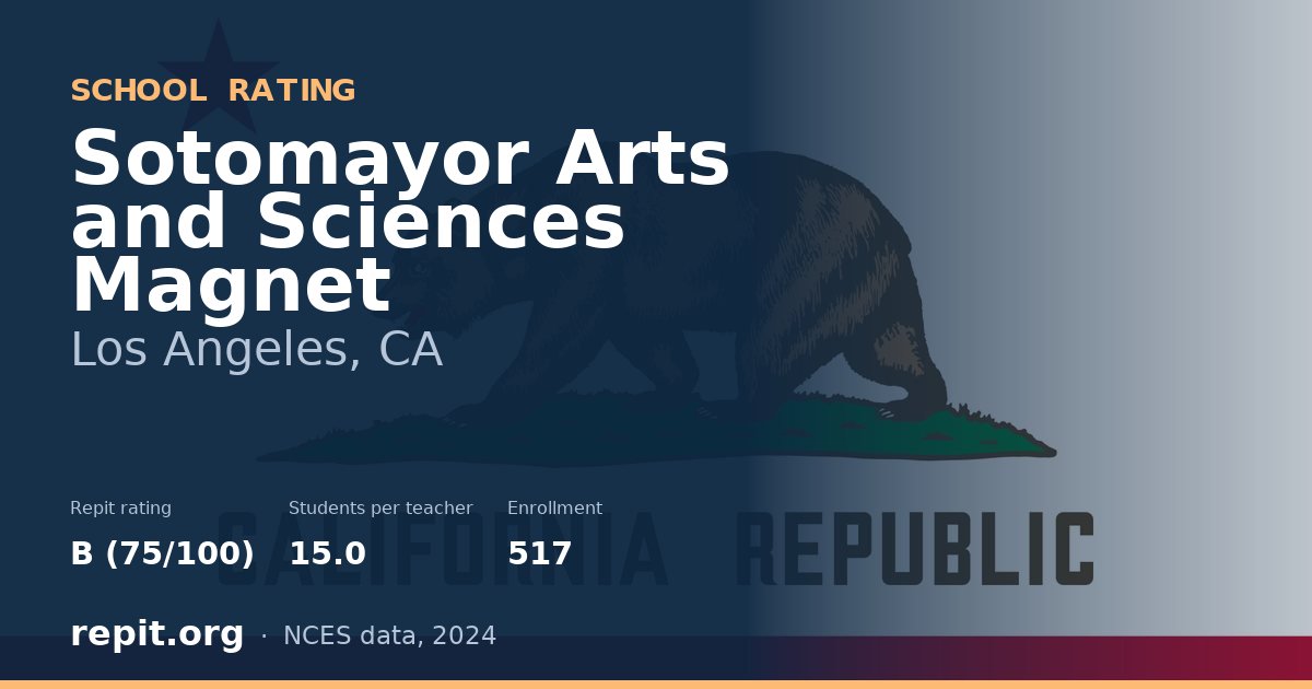 Sotomayor Arts and Sciences Magnet, Los Angeles, CA — Repit school rating B (75/100)