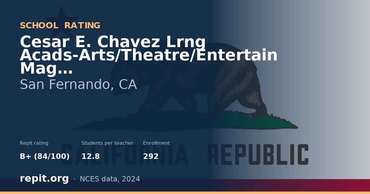 Cesar E. Chavez Lrng Acads-Arts/Theatre/Entertain Mag, San Fernando, CA — Repit school rating B+ (84/100)