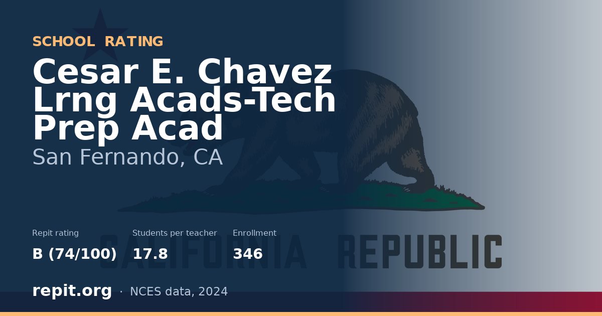 Cesar E. Chavez Lrng Acads-Tech Prep Acad, San Fernando, CA — Repit school rating B (74/100)