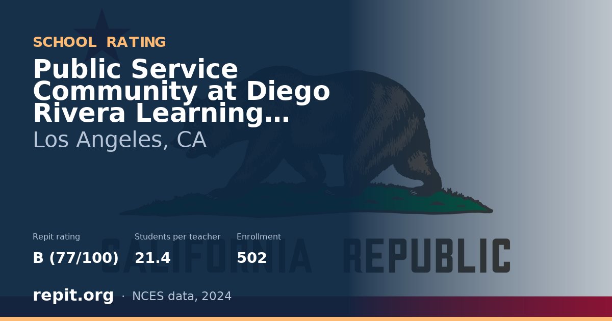 Public Service Community at Diego Rivera Learning Complex, Los Angeles, CA — Repit school rating B (77/100)
