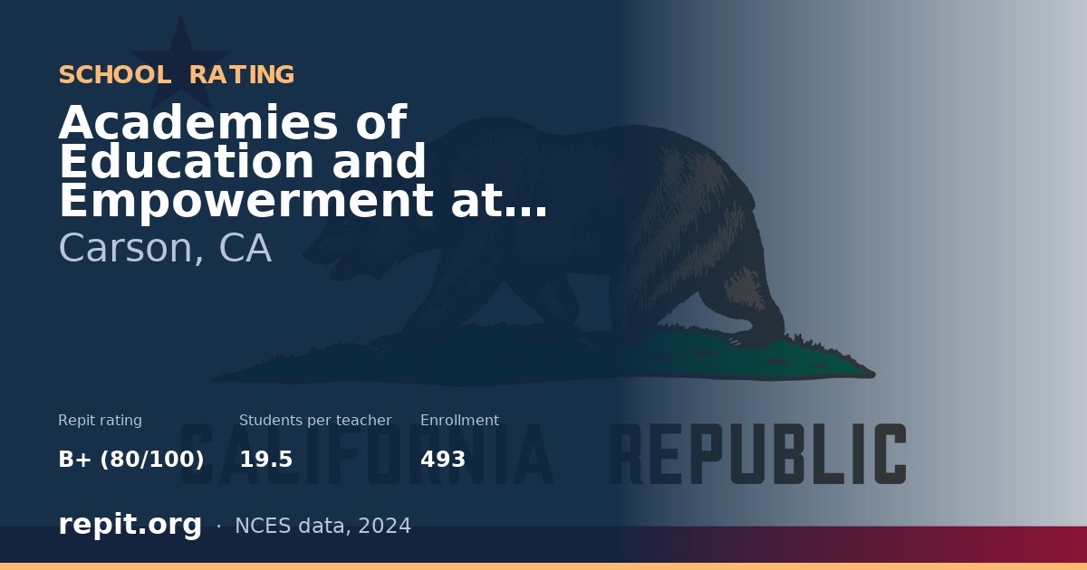 Academies of Education and Empowerment at Carson High, Carson, CA — Repit school rating B+ (80/100)