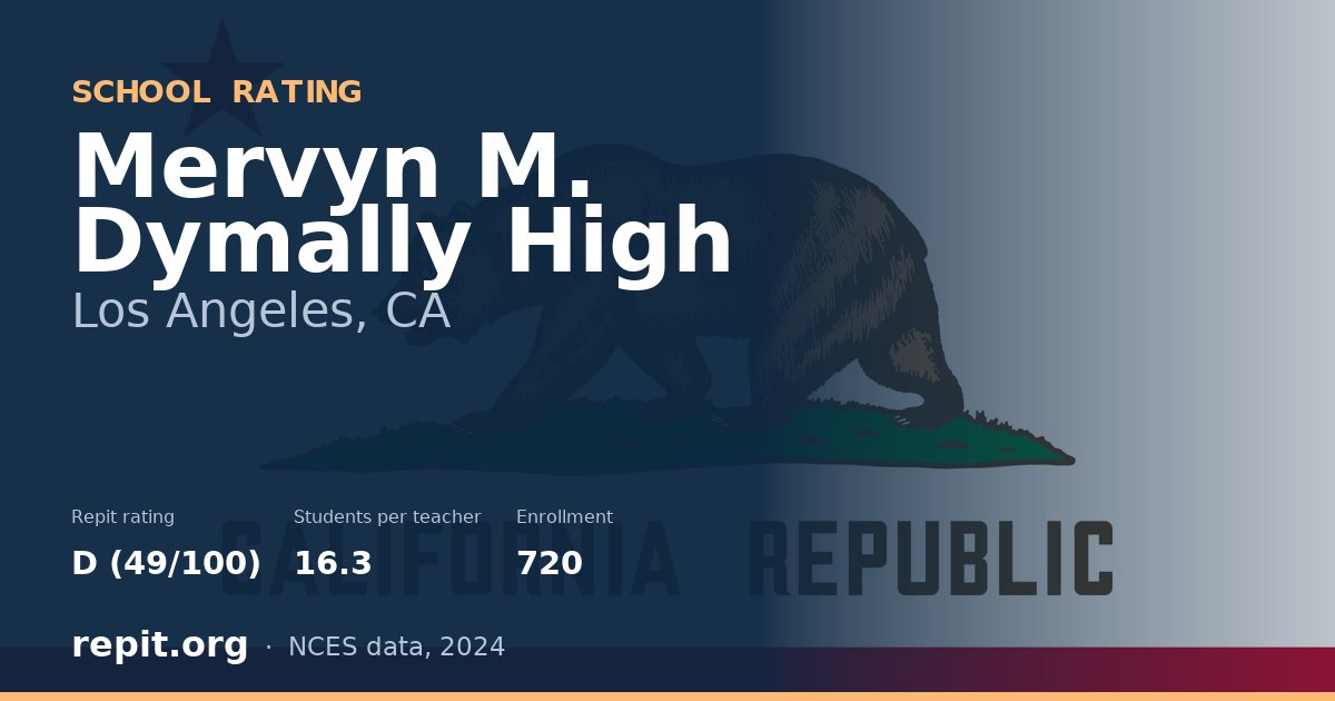 Mervyn M. Dymally High, Los Angeles, CA — Repit school rating D (49/100)