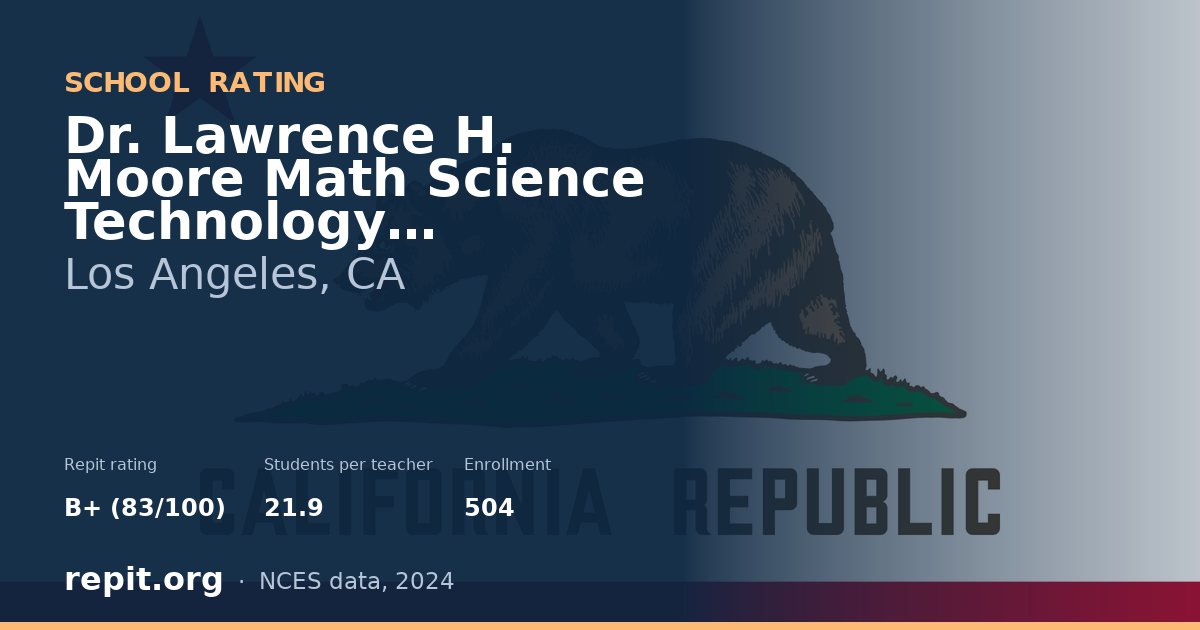 Dr. Lawrence H. Moore Math Science Technology Academy, Los Angeles, CA — Repit school rating B+ (83/100)