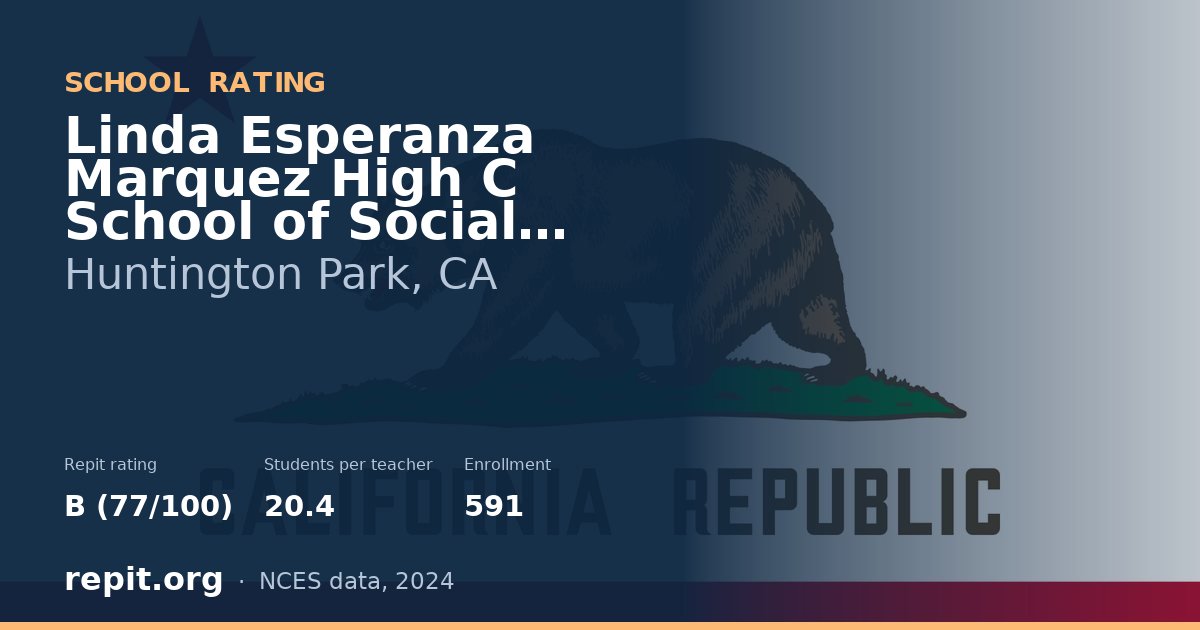 Linda Esperanza Marquez High C School of Social Justice, Huntington Park, CA — Repit school rating B (77/100)