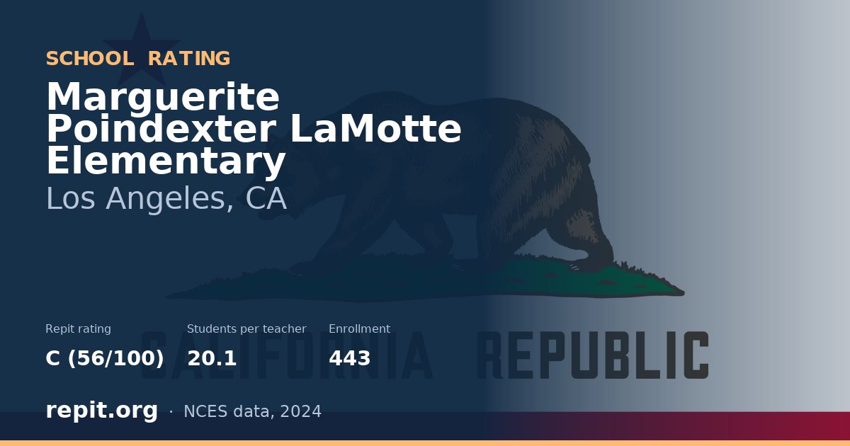 Marguerite Poindexter LaMotte Elementary, Los Angeles, CA — Repit school rating C (56/100)