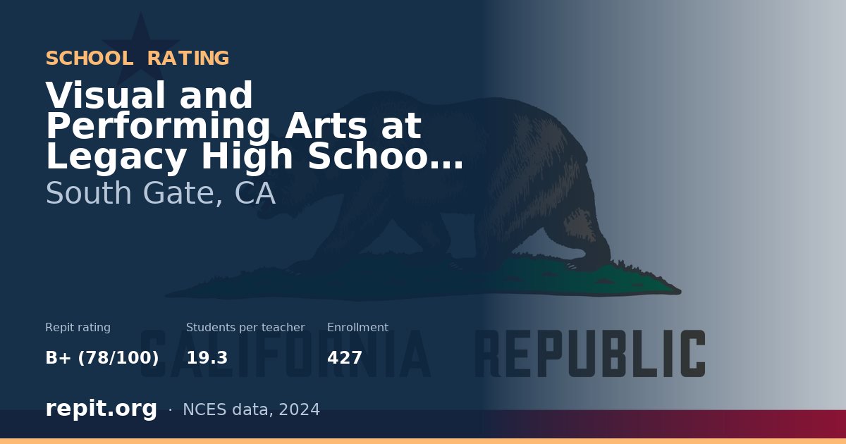 Visual and Performing Arts at Legacy High School Complex, South Gate, CA — Repit school rating B+ (78/100)