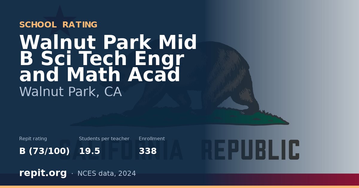 Walnut Park Mid B Sci Tech Engr and Math Acad, Walnut Park, CA — Repit school rating B (73/100)