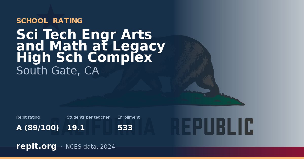 Sci Tech Engr Arts and Math at Legacy High Sch Complex, South Gate, CA — Repit school rating A (89/100)